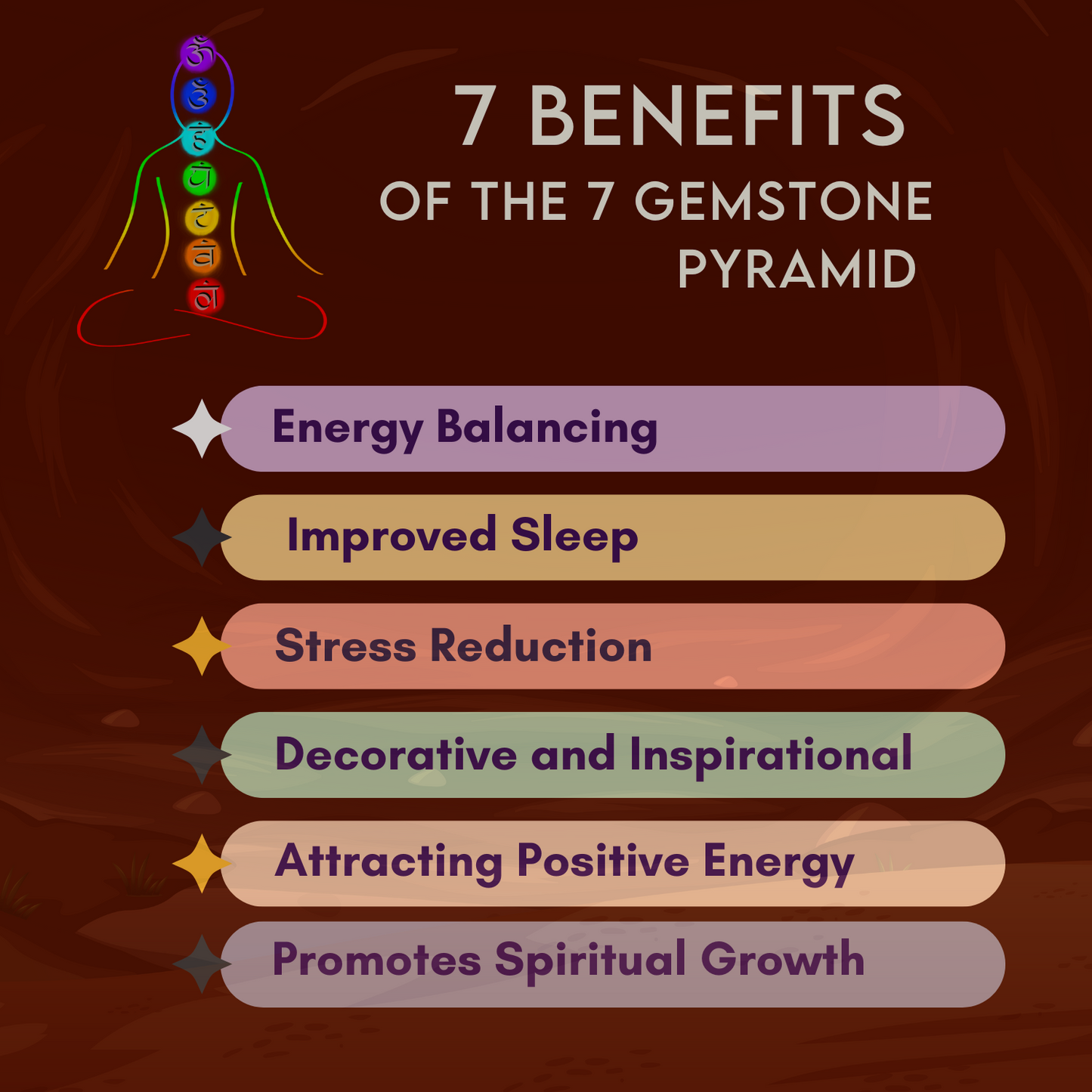 7 Chakra Orgone Pyramid for E-Energy Protection & Healing