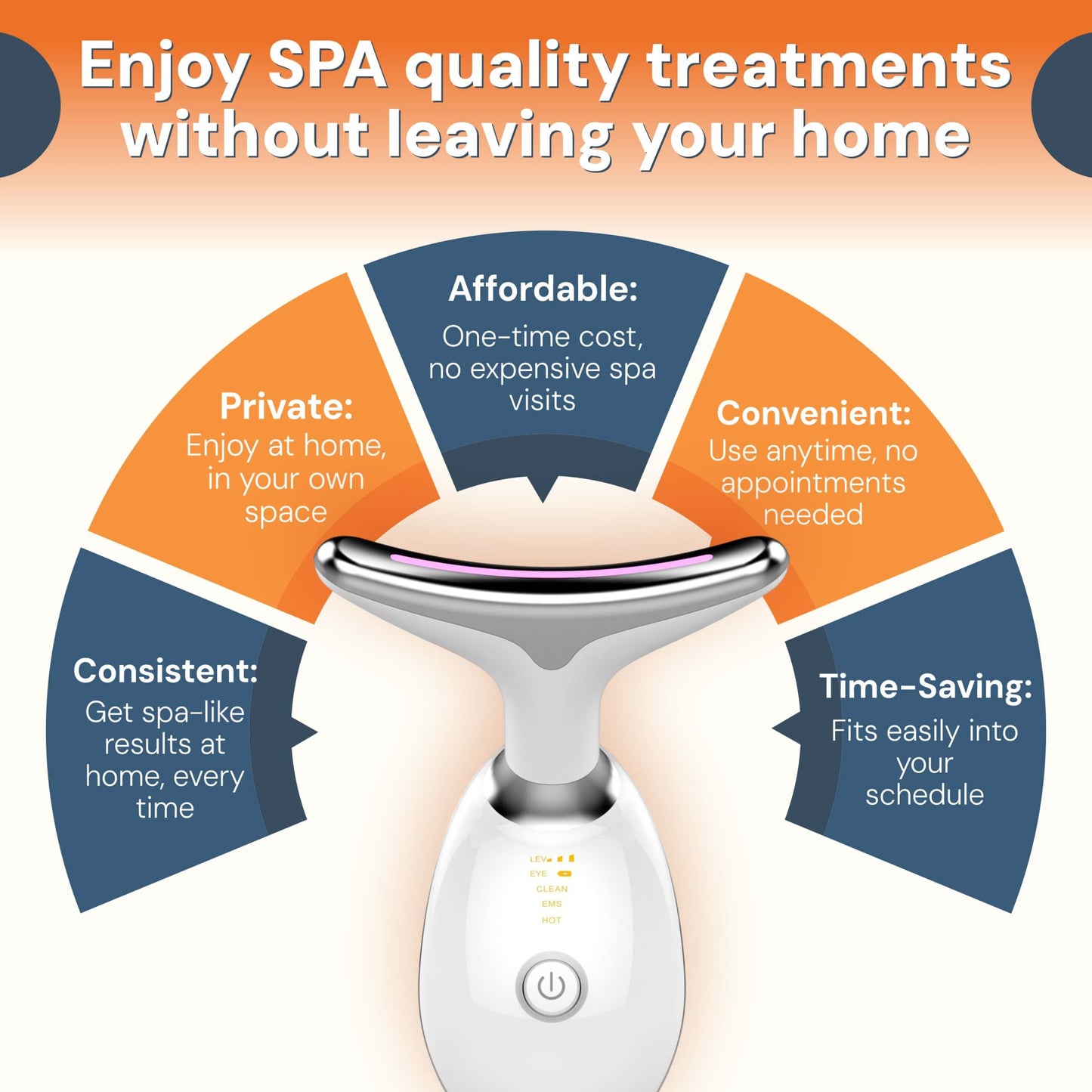 Face Electric Massager | Anti-Aging | Skin Tightening | Wrinkle Reducer