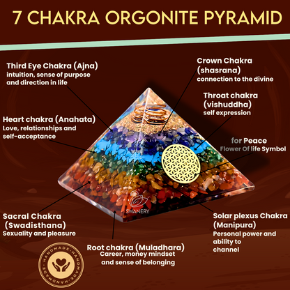 7 Chakra Orgone Pyramid for E-Energy Protection & Healing