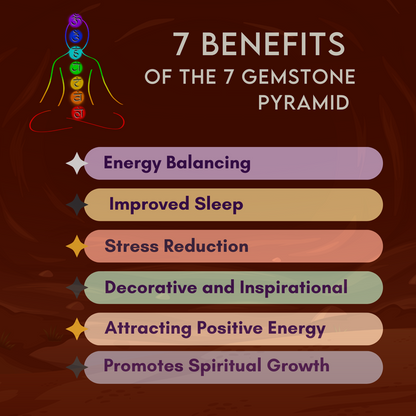 7 Chakra Orgone Pyramid for E-Energy Protection & Healing