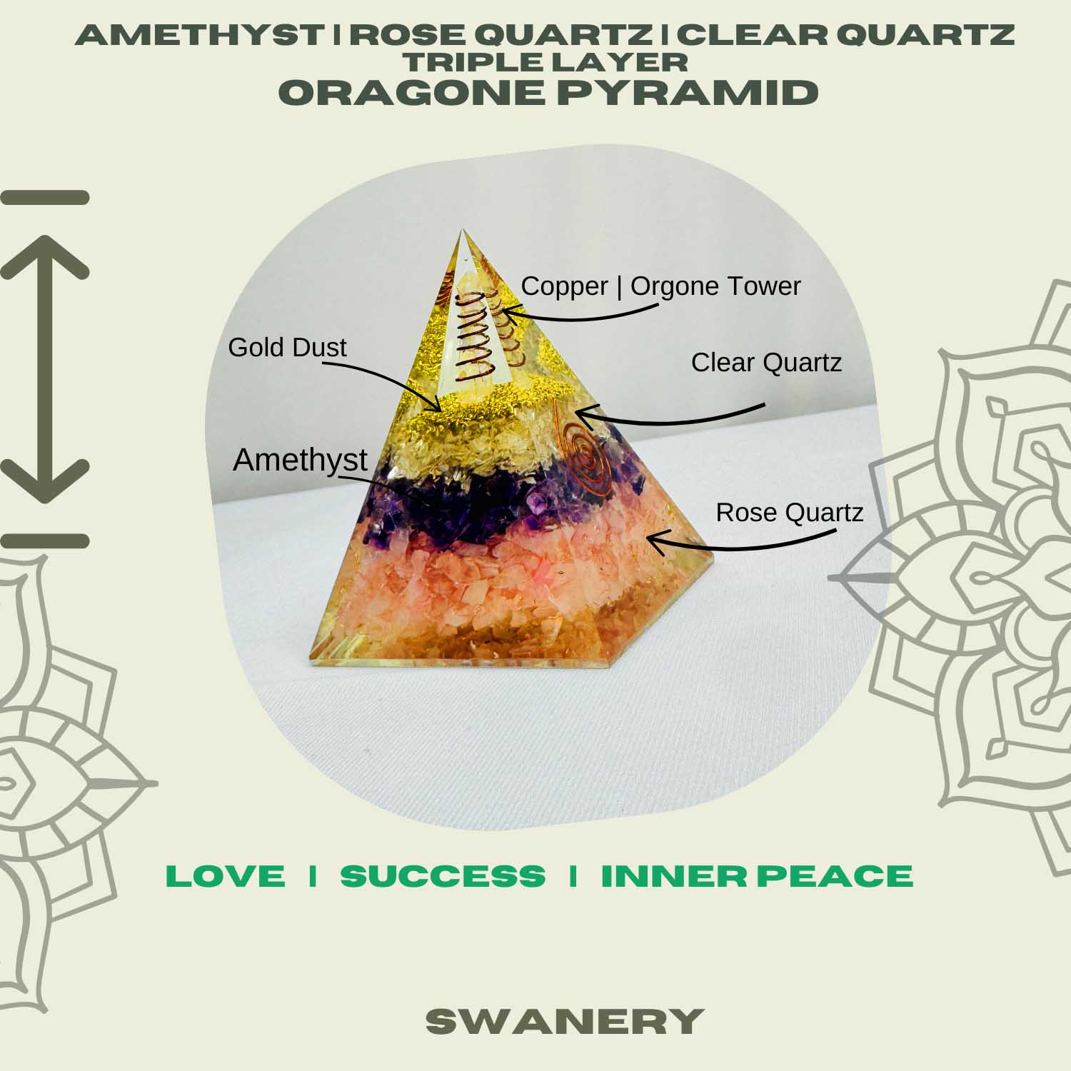 Reiki Energy Charged Orgone Pyramid - Rose Quartz , Amethyst and Clear Quartz