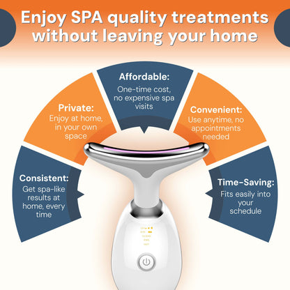 Face Electric Massager | Anti-Aging | Skin Tightening | Wrinkle Reducer