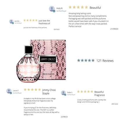 Jimmy Choo Eau de Parfum Women's Perfume Spray (40ml, 60ml, 100ml) - Swanery